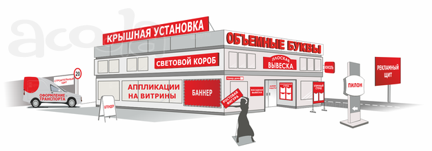 Наружная реклама